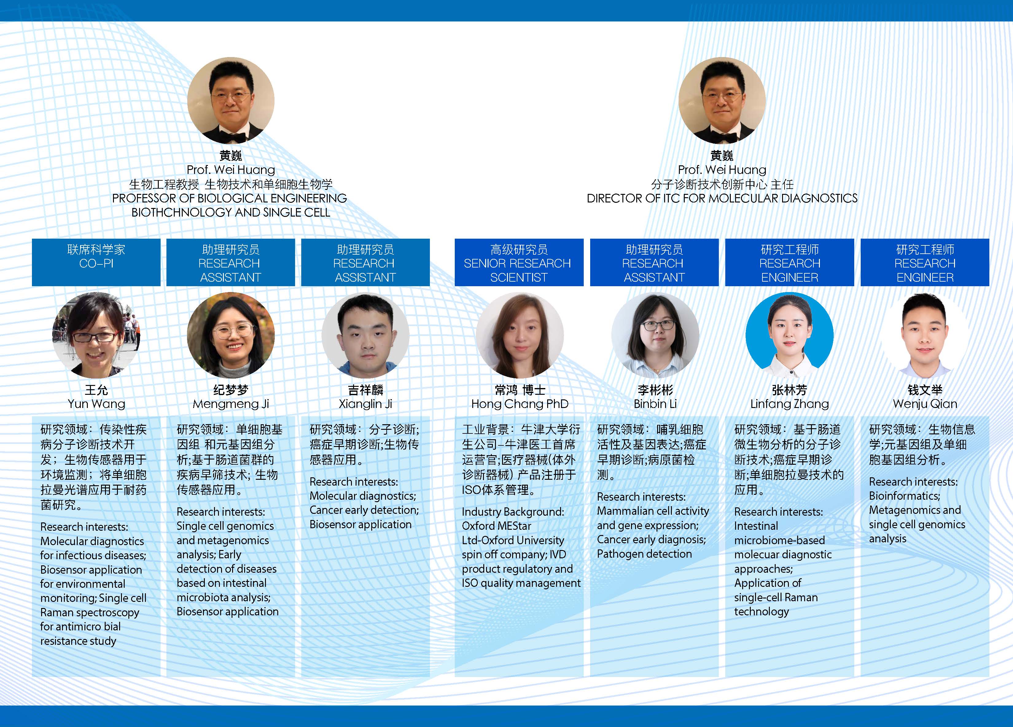 wei huang group final 2 ye mian