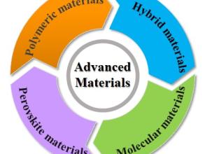 advanced materials